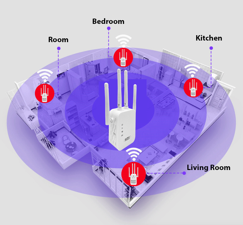 WiFi Range Extender & Signal Booster