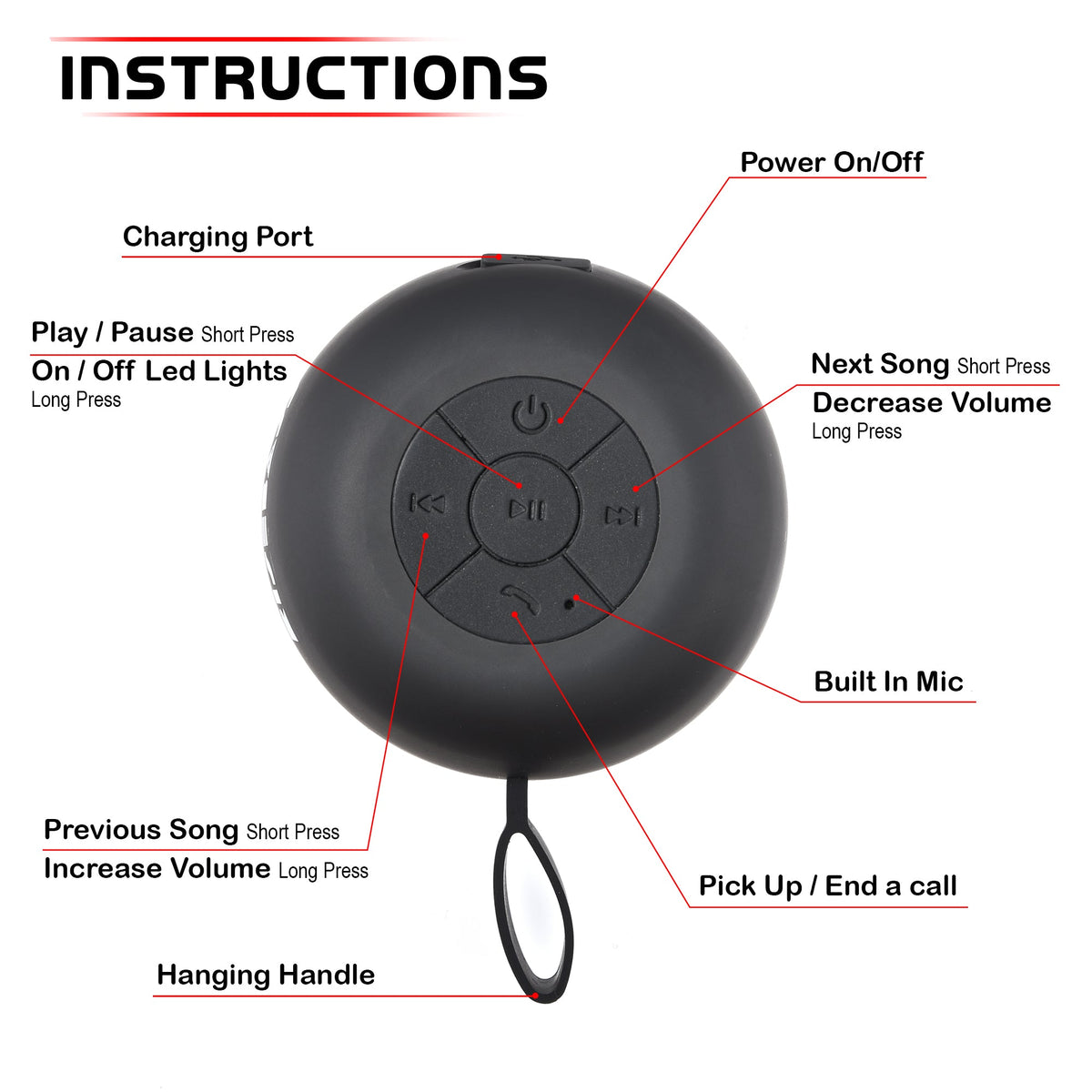 RISEBASS Waterproof Bluetooth Shower Speaker
