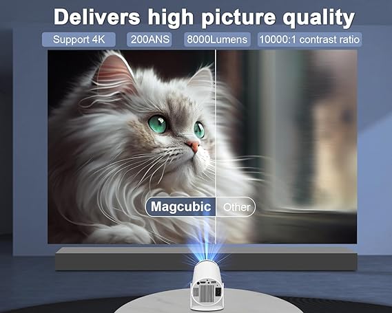 Smart Mini Projector – 1080P, 4K Support, WiFi 6 & Bluetooth